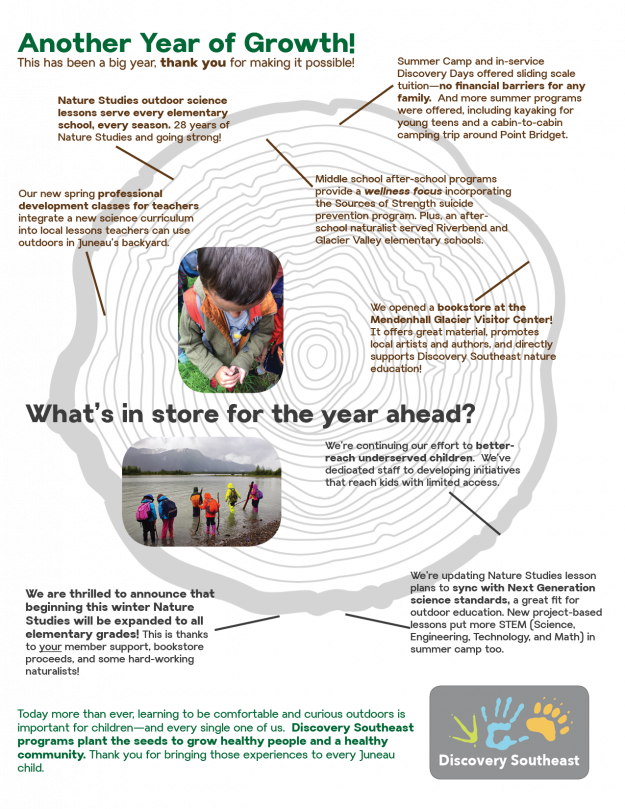 Discovery Southeast 2017 Report Digital